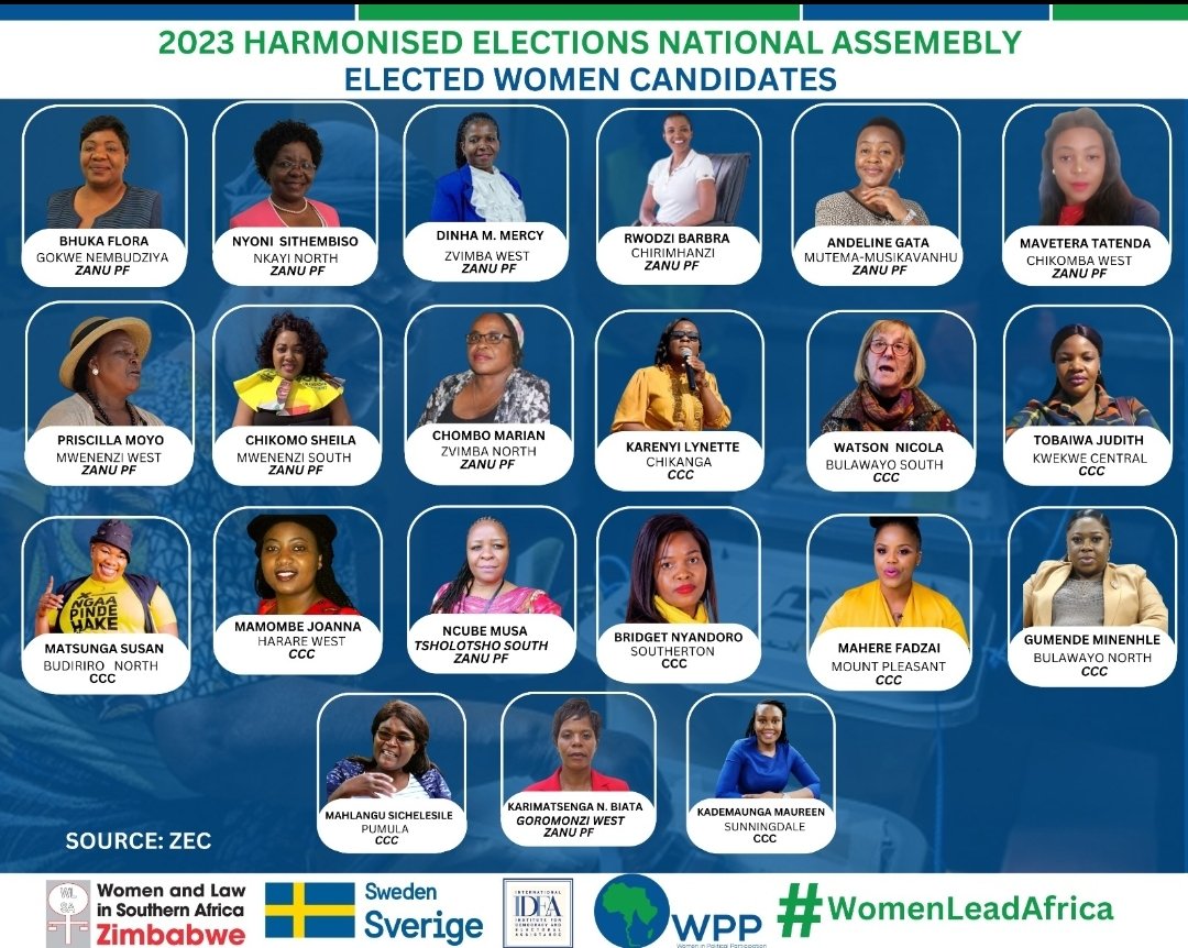 21 women win seats in 2023 Parliamentary elections